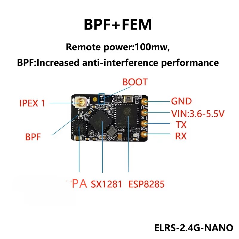 ELRS 2.4ГГц NANO-приемник Expr – обзор и цена Radiomaster Ranger 2.4Ghz Elrs Module